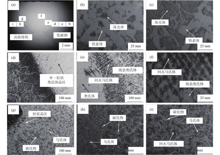 有哪些常見(jiàn)的鋼板加固問(wèn)題（|卡本灌鋼膠中國(guó)日?qǐng)?bào)網(wǎng)鋼板加固問(wèn)題思考完成） 行業(yè)新聞 第3張
