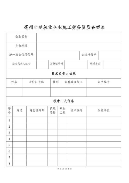 鋼結構工程勞務資質如何申請？（北京地區(qū)鋼結構工程勞務資質申請指南） 行業(yè)新聞 第2張