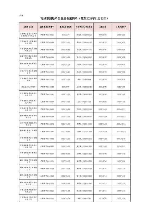鋼結構工程勞務資質如何申請？（北京地區(qū)鋼結構工程勞務資質申請指南） 行業(yè)新聞 第6張