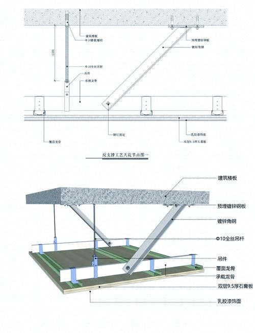 彩鋼頂鋼架結(jié)構(gòu)有哪些常見(jiàn)錯(cuò)誤（彩鋼頂鋼架結(jié)構(gòu)有哪些常見(jiàn)錯(cuò)誤思考完成） 行業(yè)新聞 第3張