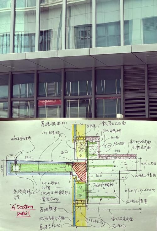 彩鋼頂鋼架結(jié)構(gòu)有哪些常見(jiàn)錯(cuò)誤（彩鋼頂鋼架結(jié)構(gòu)有哪些常見(jiàn)錯(cuò)誤思考完成） 行業(yè)新聞 第5張