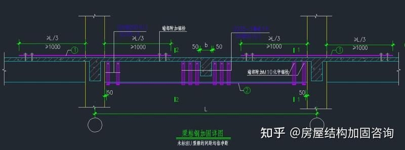 如何看懂加固圖紙？（加固圖紙常用符號速查表） 行業(yè)新聞 第2張