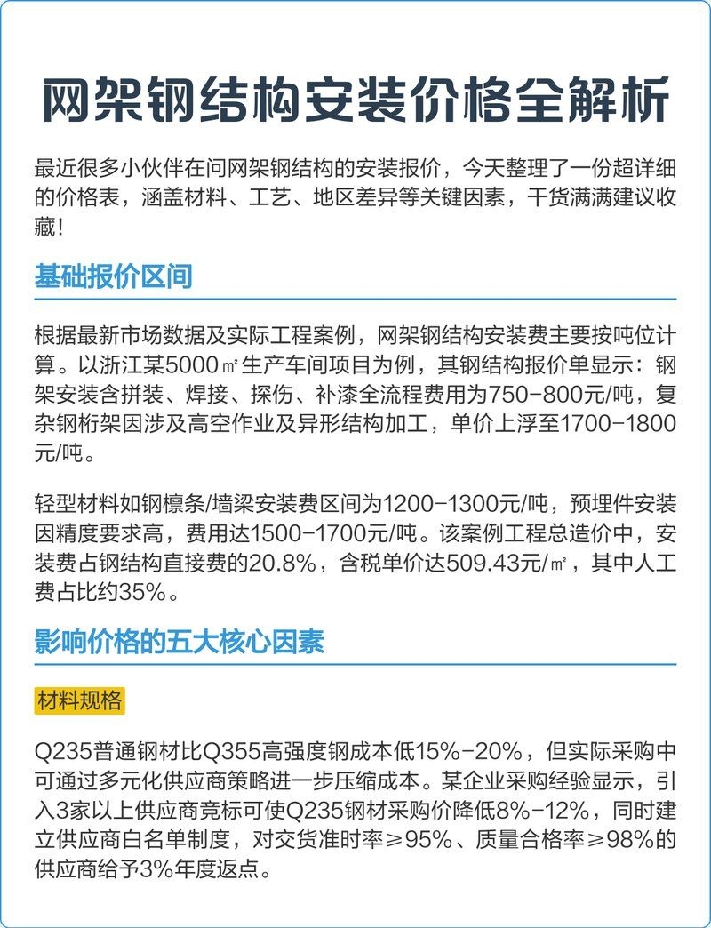 網(wǎng)架制作安裝費(fèi)用大概是多少？（網(wǎng)架制作安裝費(fèi)用大概是多少網(wǎng)架制作安裝工期多久） 行業(yè)新聞 第1張