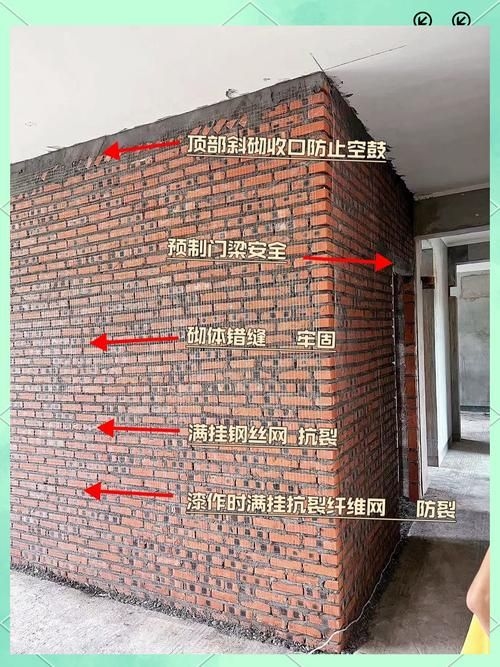 砌體加固有哪些常用方法？（arxiv論文助手arxiv論文助手arxiv論文助手） 行業(yè)新聞 第6張