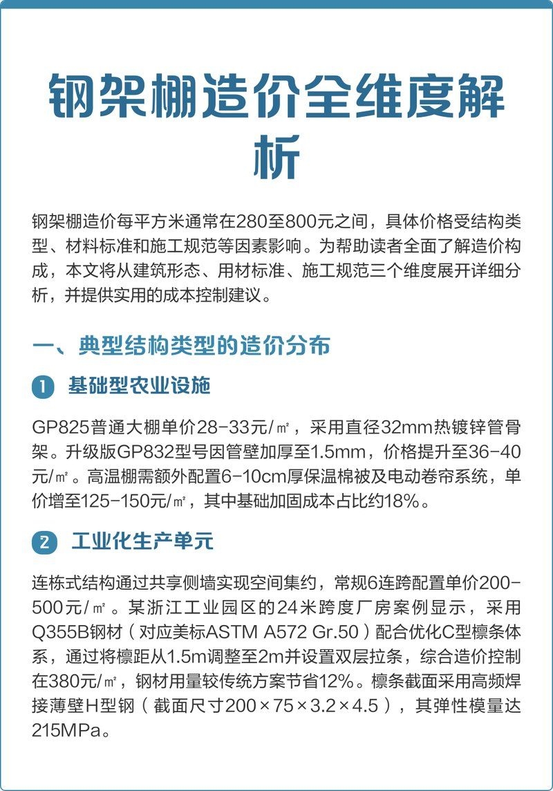 鋼架棚的安裝費用是多少