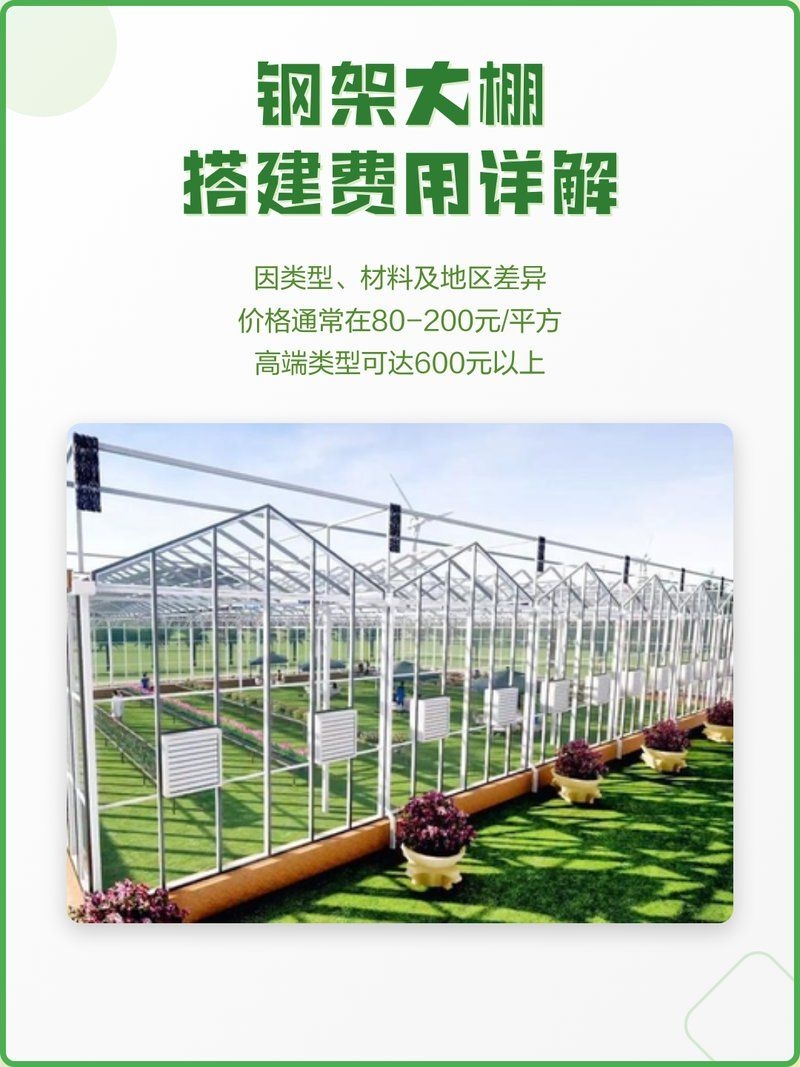 鋼架棚的安裝費(fèi)用是多少 行業(yè)新聞 第2張