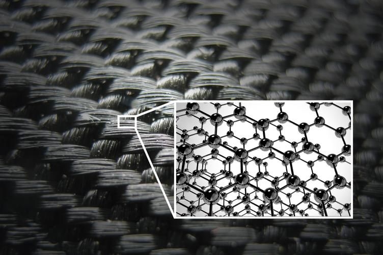 如何延長碳纖維發(fā)熱的壽命？ 行業(yè)新聞 第1張