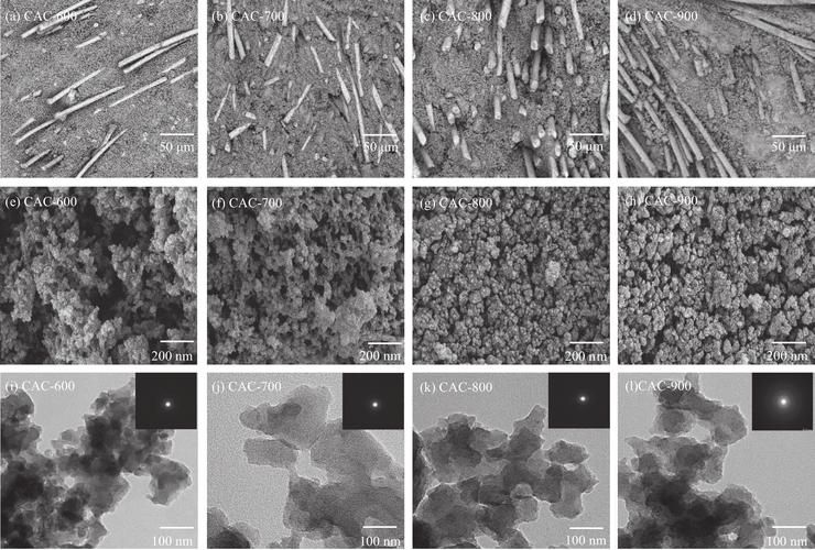 如何延長碳纖維發(fā)熱的壽命？ 行業(yè)新聞 第5張