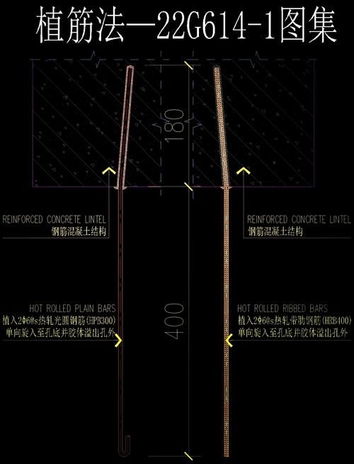 T型墻體拉結(jié)筋如何植筋？（t型墻體拉結(jié)筋植筋技術(shù)） 行業(yè)新聞 第2張