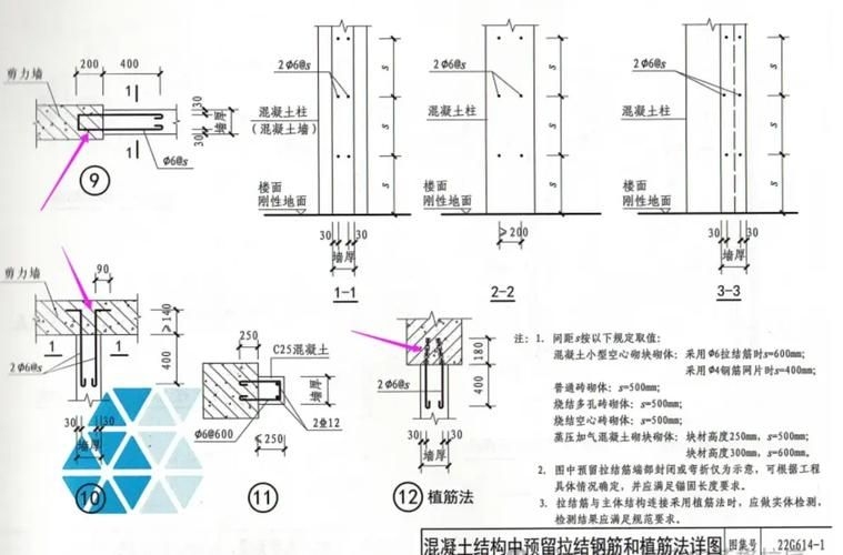 T型墻體拉結(jié)筋如何植筋？（t型墻體拉結(jié)筋植筋技術(shù)） 行業(yè)新聞 第4張