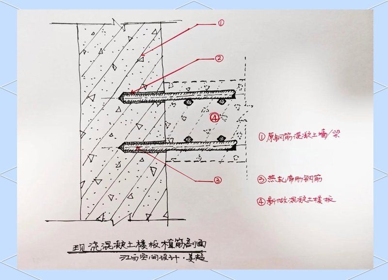 如何判斷鋼筋是否植入成功（如何判斷鋼筋是否植入成功？植筋膠的選擇有哪些注意事項？） 行業(yè)新聞 第1張