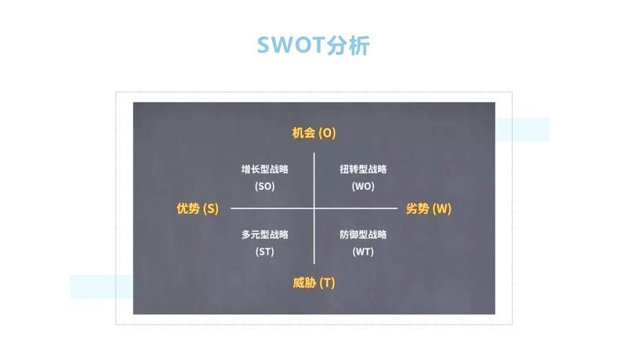 如何快速積累設(shè)計(jì)公司業(yè)績(jī)？ 行業(yè)新聞 第11張