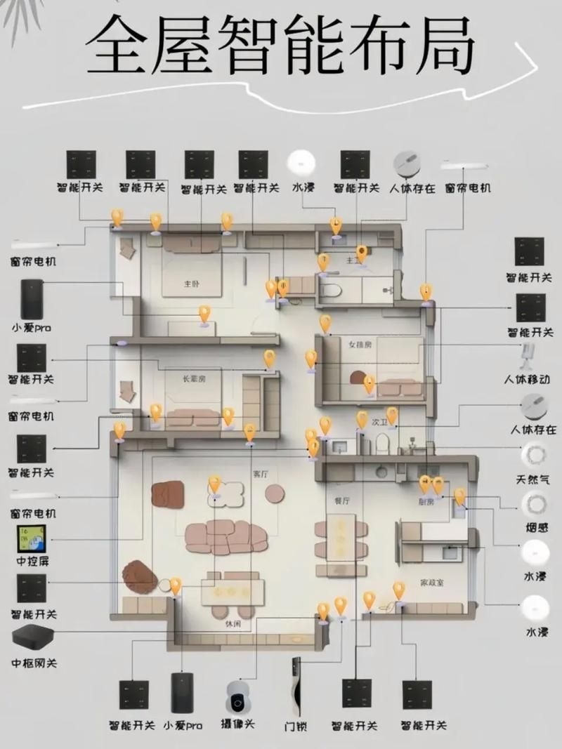 哪個(gè)套餐更適合小戶型？（北京地區(qū)·2026年小戶型適用套餐優(yōu)選方案） 行業(yè)新聞 第9張