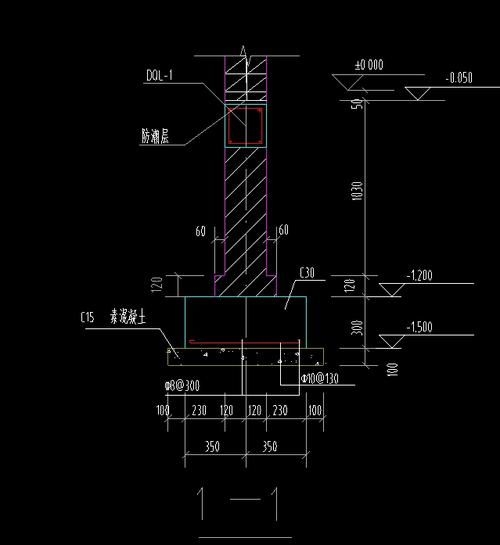 磚混結構基礎造價明細表（北京地區(qū)磚混結構基礎造價明細表） 行業(yè)新聞 第3張