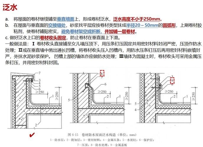 如何預(yù)防屋面板安裝中的問(wèn)題（如何預(yù)防屋面板安裝中的問(wèn)題詳解如何預(yù)防屋面板安裝中的問(wèn)題） 行業(yè)新聞 第3張