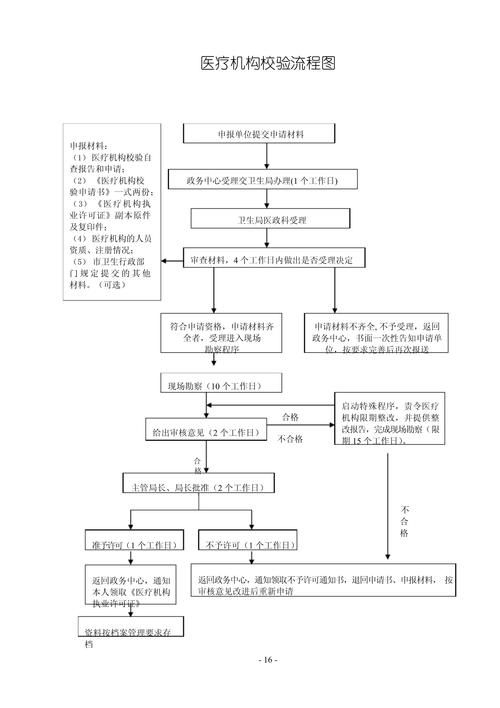 如何驗(yàn)證圖集的完整性？（哈希校驗(yàn)（md5/sha-256）數(shù)據(jù)集完整性驗(yàn)證） 行業(yè)新聞 第1張