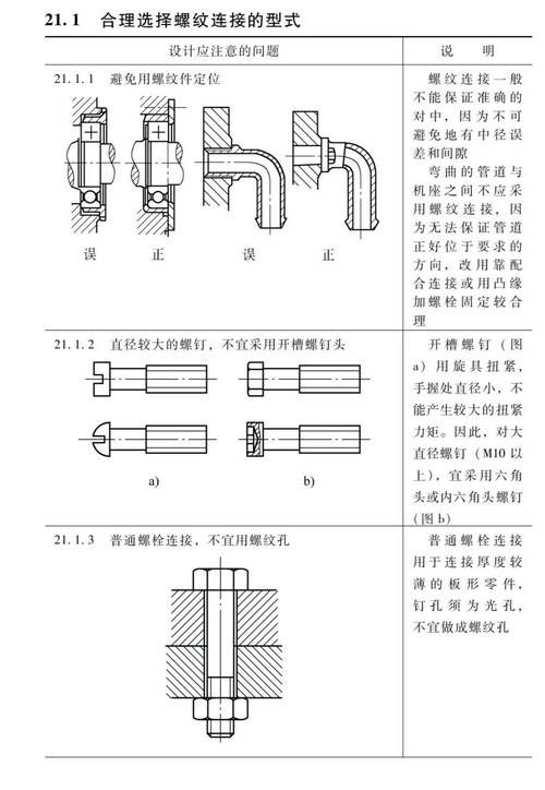 哪種安裝方法最耐用？（北京建筑安裝方法耐久性對(duì)比圖“焊接vs粘接實(shí)拍圖”） 行業(yè)新聞 第1張