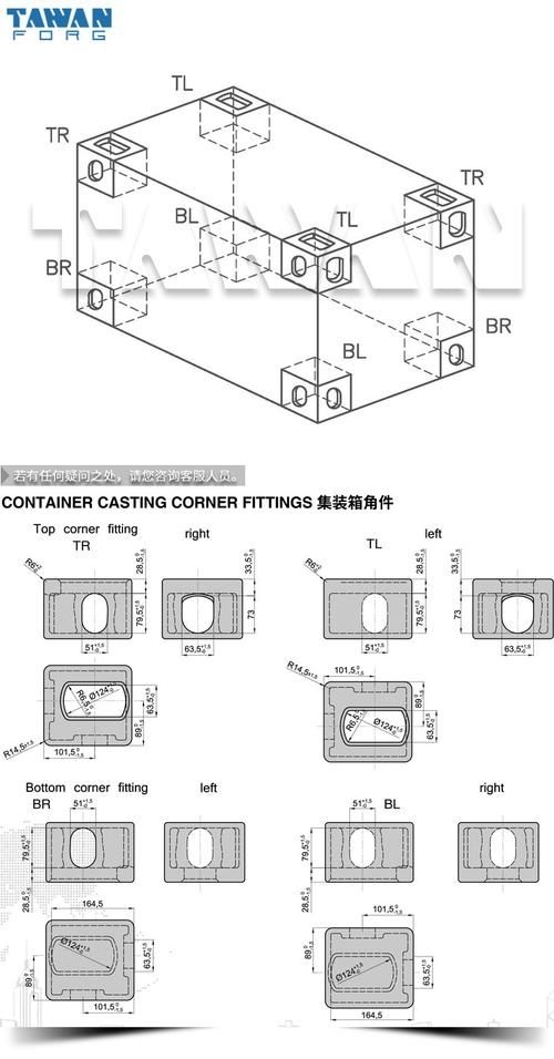 如何判斷集裝箱組裝配件的質(zhì)量（如何判斷集裝箱組裝箱組裝配件的質(zhì)量評(píng)估集裝箱組裝配件） 行業(yè)新聞 第2張