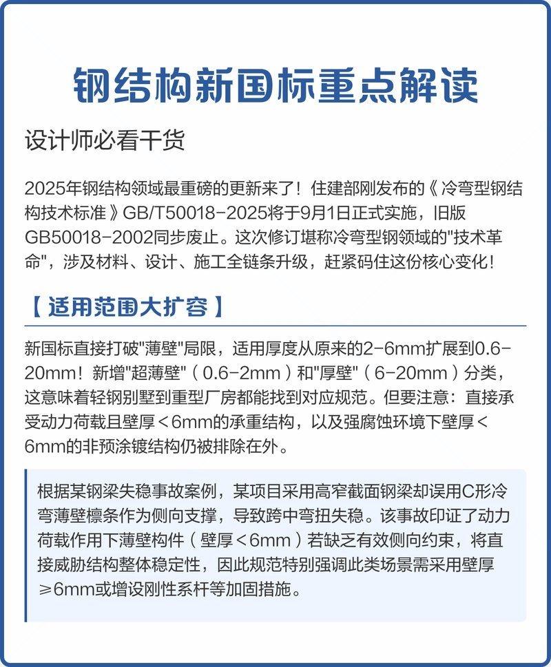 GBT50018-2025標(biāo)準(zhǔn)有哪些主要更新？（gb/t50018-2025新舊條文對(duì)比表格） 行業(yè)新聞 第1張