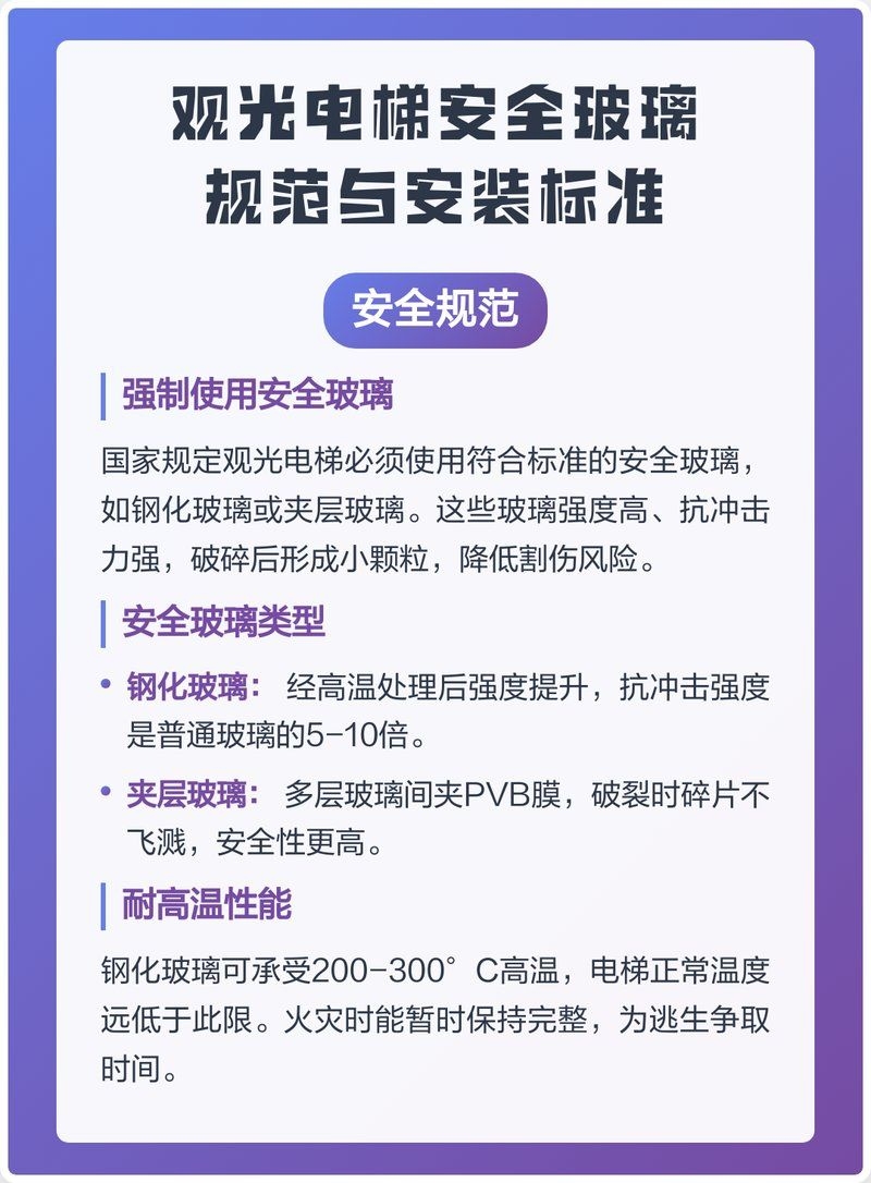 如何選擇合適的鋼結(jié)構(gòu)玻璃電梯？ 行業(yè)新聞 第1張