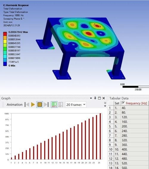 槽鋼的許用應力是多少（槽鋼的許用應力是多少思考完成） 行業(yè)新聞 第7張