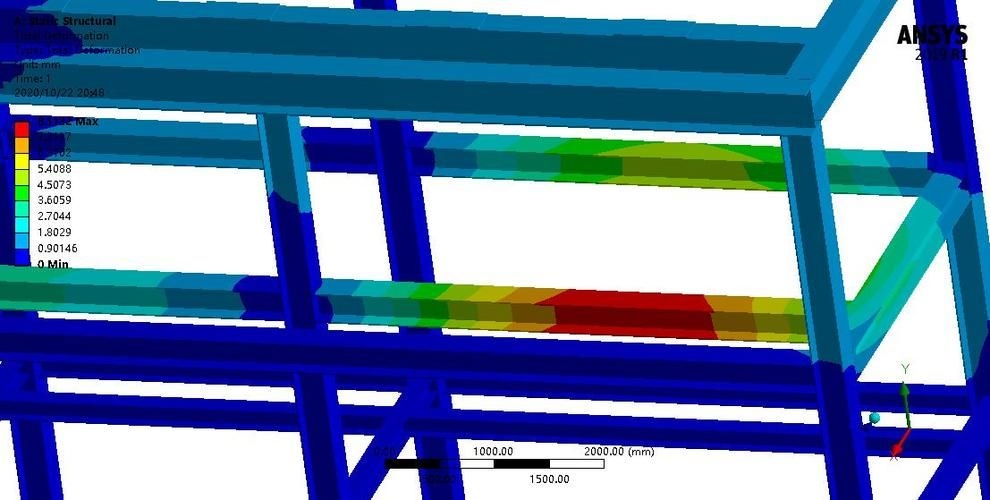 槽鋼的許用應力是多少（槽鋼的許用應力是多少思考完成） 行業(yè)新聞 第8張