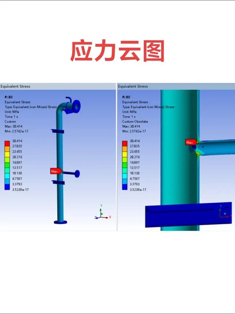 槽鋼的許用應力是多少（槽鋼的許用應力是多少思考完成） 行業(yè)新聞 第9張