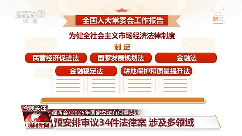 有哪些主要修訂內(nèi)容（2025–2026年中國多項(xiàng)重要法規(guī)與標(biāo)準(zhǔn)完成重大修訂） 行業(yè)新聞 第9張