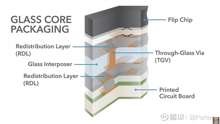 碳纖維加固的常見(jiàn)問(wèn)題有哪些？ 行業(yè)新聞 第2張