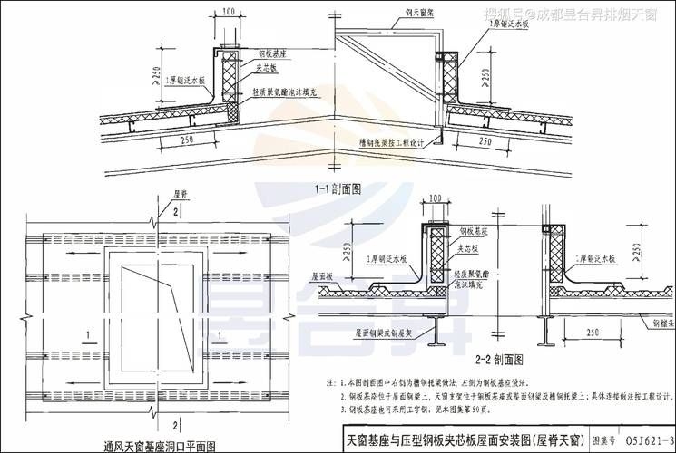 如何設(shè)計鋼結(jié)構(gòu)廂房的采光（北京鋼結(jié)構(gòu)廂房采光設(shè)計） 行業(yè)新聞 第3張