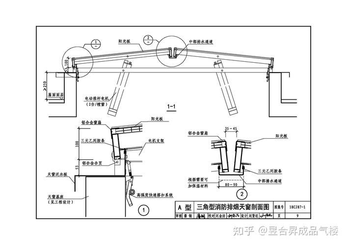 如何設(shè)計鋼結(jié)構(gòu)廂房的采光（北京鋼結(jié)構(gòu)廂房采光設(shè)計） 行業(yè)新聞 第5張