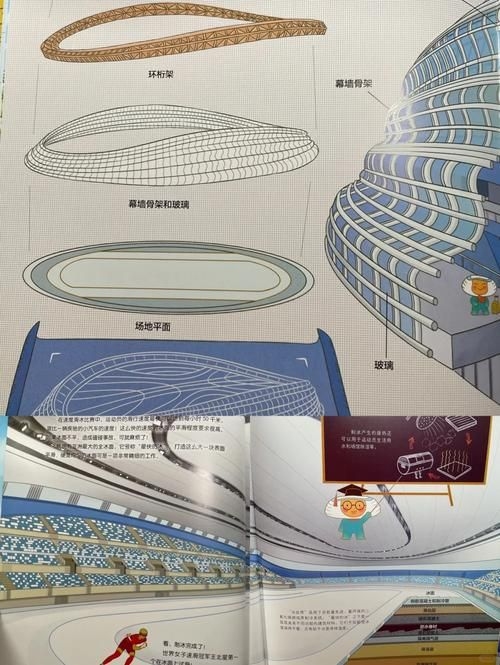 有沒有更多桁架結(jié)構(gòu)建模的案例？ 行業(yè)新聞 第4張
