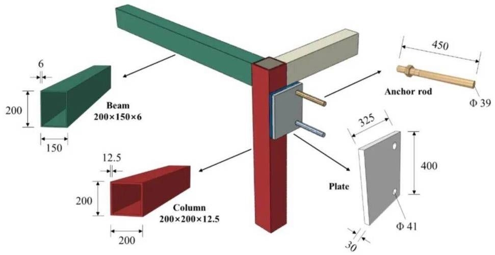 如何優(yōu)化鋼結(jié)構(gòu)設(shè)計(jì)以降低成本？（如何優(yōu)化鋼結(jié)構(gòu)設(shè)計(jì)以降低成本） 行業(yè)新聞 第1張