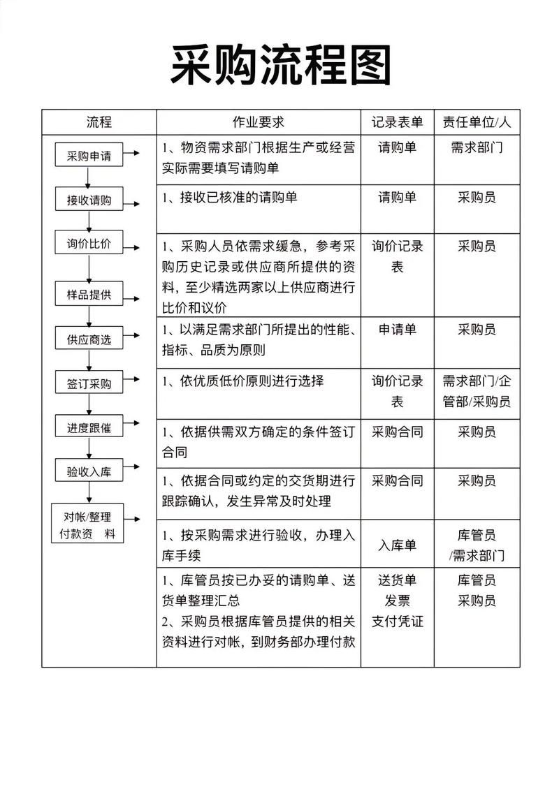 鋼結(jié)構(gòu)廠房的附加費(fèi)用如何控制 行業(yè)新聞 第7張
