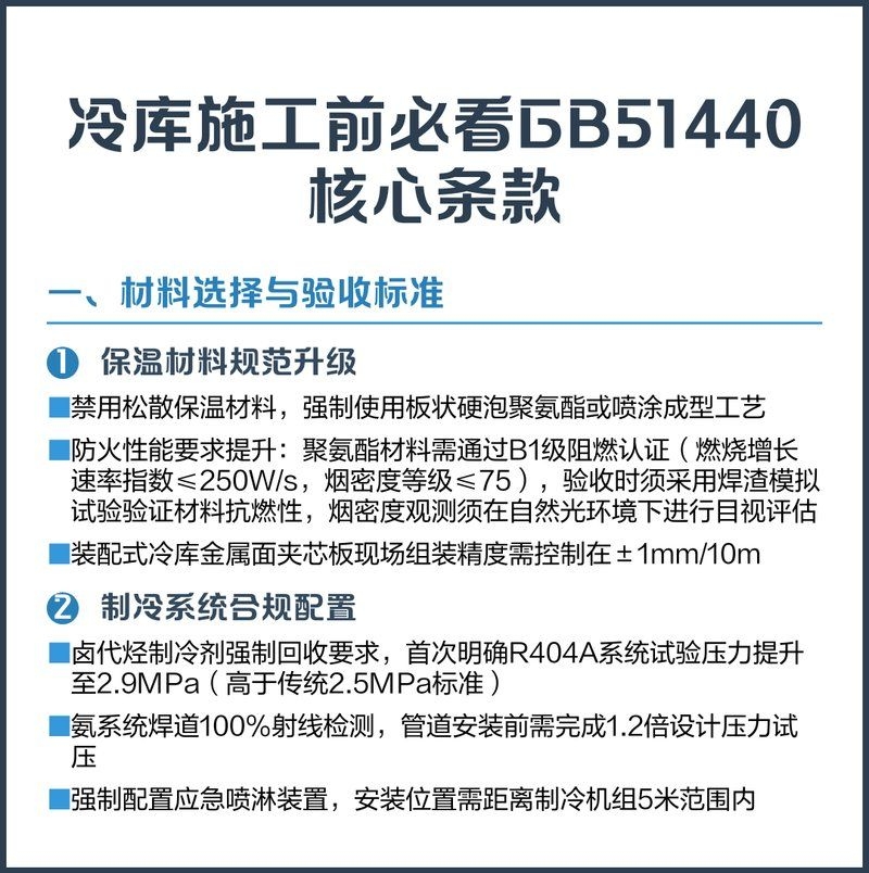 冷庫建造后如何驗收？（保鮮倉庫建造標(biāo)準(zhǔn)全解析） 行業(yè)新聞 第2張