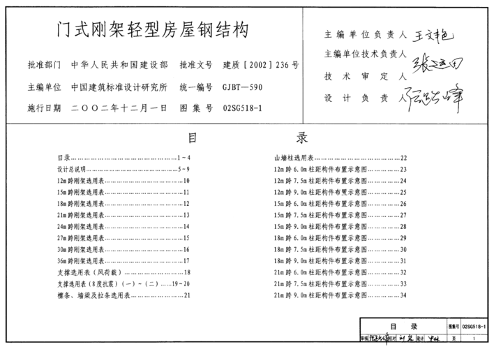 有哪些鋼結(jié)構(gòu)廠房設(shè)計(jì)案例可以參考？（杭州鋼結(jié)構(gòu)廠房設(shè)計(jì)） 行業(yè)新聞 第13張