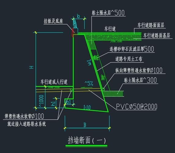 擋土墻鋼模板安裝有哪些注意事項？（擋土墻鋼模板安裝有哪些注意事項擋土墻鋼模板安裝注意事項） 行業(yè)新聞 第6張