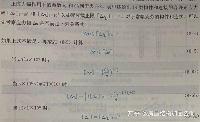給我一份詳細(xì)的鋼結(jié)構(gòu)橋梁設(shè)計(jì)規(guī)范（jtgd64-2024公路鋼結(jié)構(gòu)橋梁設(shè)計(jì)規(guī)范思考） 行業(yè)新聞 第1張
