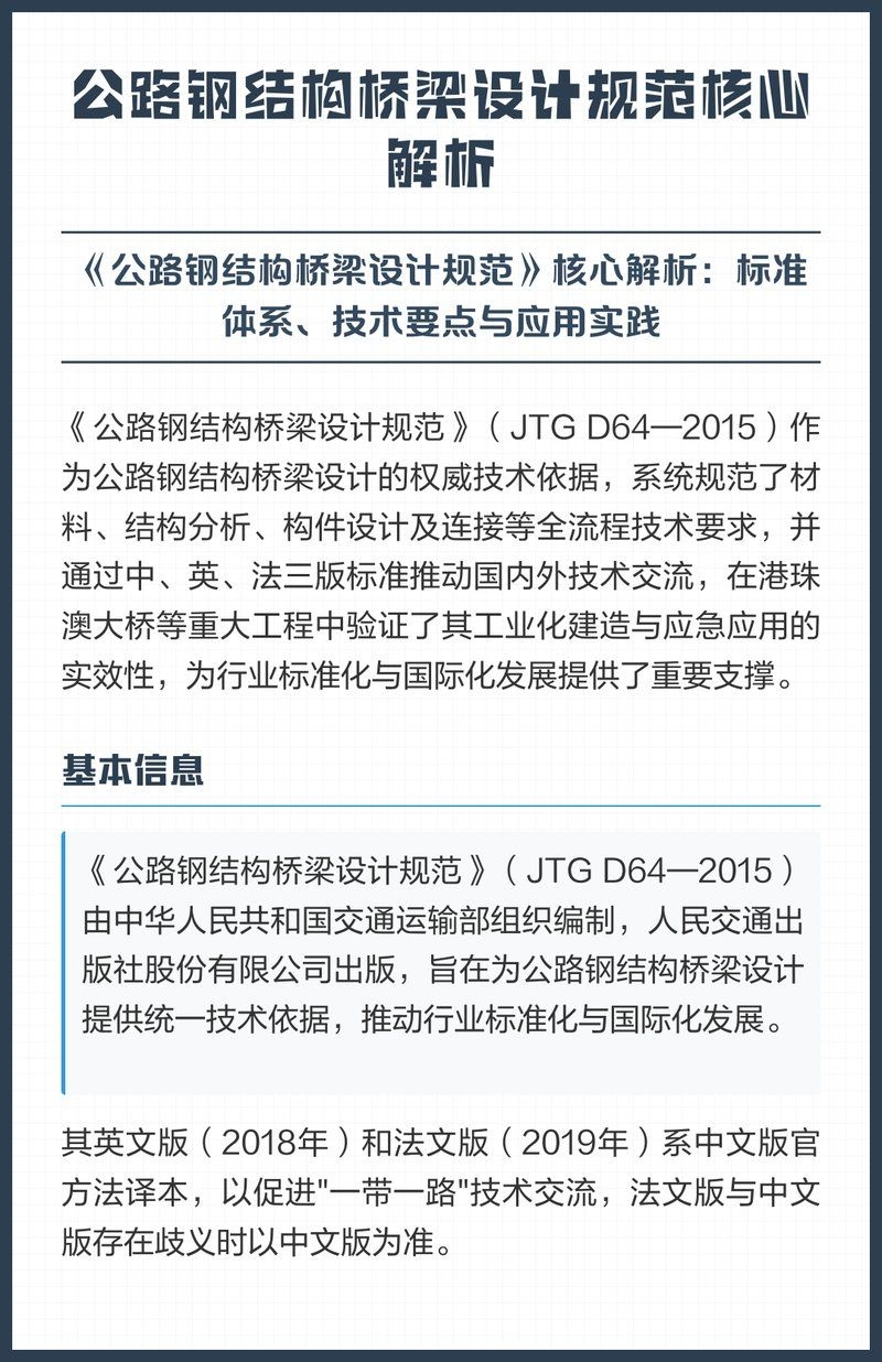 給我一份詳細(xì)的鋼結(jié)構(gòu)橋梁設(shè)計(jì)規(guī)范（jtgd64-2024公路鋼結(jié)構(gòu)橋梁設(shè)計(jì)規(guī)范思考） 行業(yè)新聞 第2張