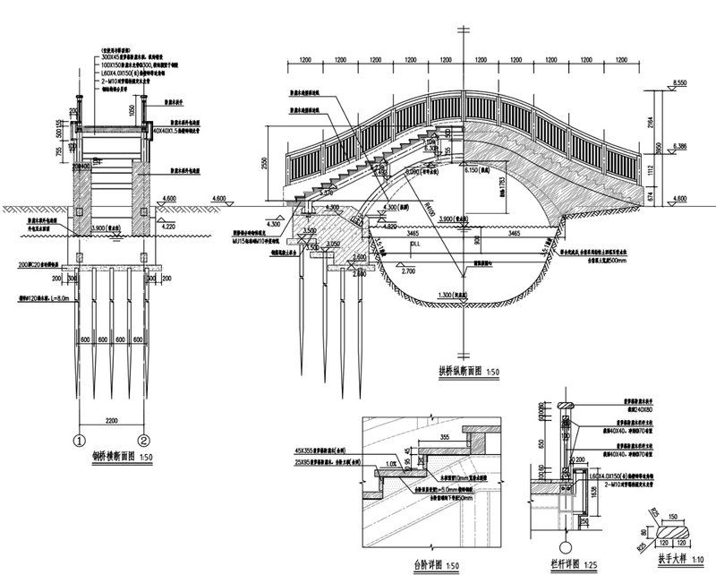 給我一份詳細(xì)的鋼結(jié)構(gòu)橋梁設(shè)計(jì)規(guī)范（jtgd64-2024公路鋼結(jié)構(gòu)橋梁設(shè)計(jì)規(guī)范思考） 行業(yè)新聞 第5張