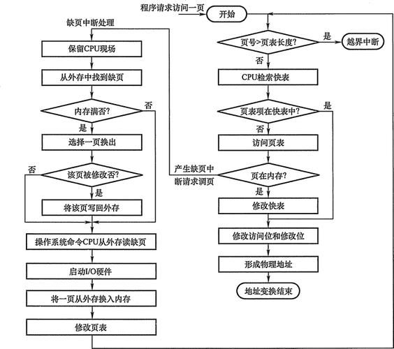 能否提供分段計(jì)算步驟的圖解？（excel分段計(jì)算圖解） 行業(yè)新聞 第5張