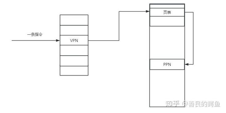 能否提供分段計(jì)算步驟的圖解？（excel分段計(jì)算圖解） 行業(yè)新聞 第9張