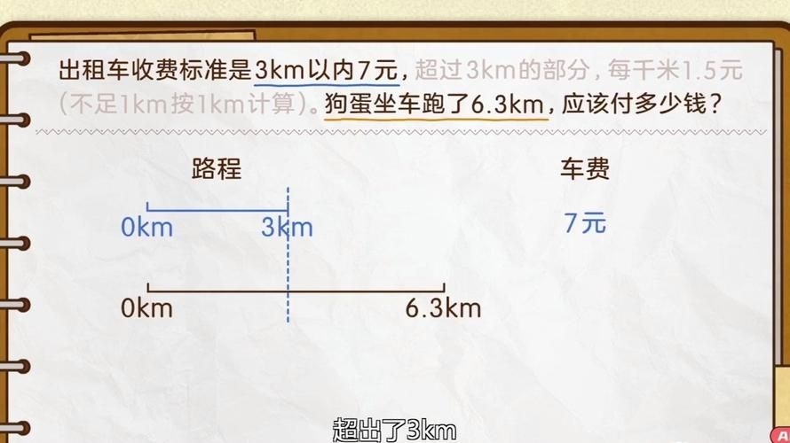 能否提供分段計(jì)算步驟的圖解？（excel分段計(jì)算圖解） 行業(yè)新聞 第13張