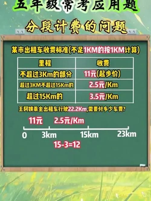 能否提供分段計(jì)算步驟的圖解？（excel分段計(jì)算圖解） 行業(yè)新聞 第20張