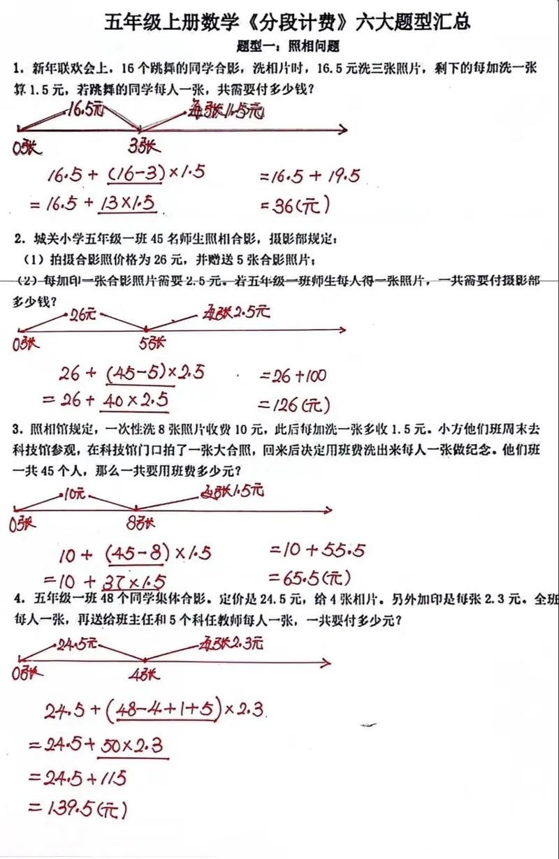 能否提供分段計(jì)算步驟的圖解？（excel分段計(jì)算圖解） 行業(yè)新聞 第21張