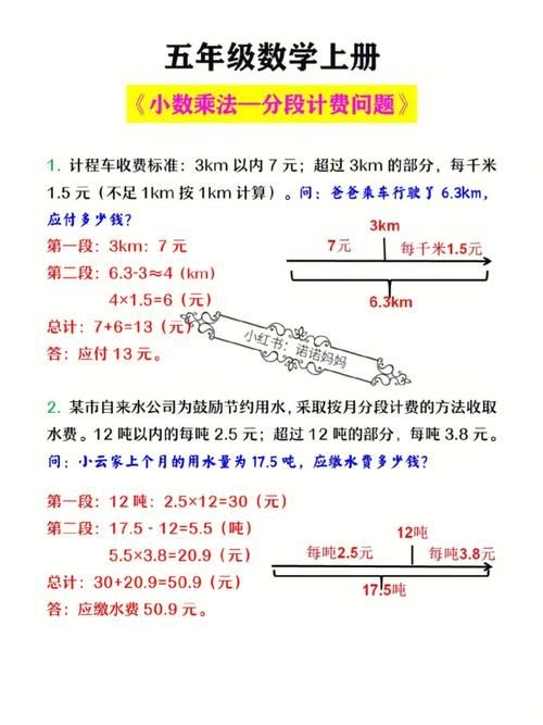 能否提供分段計(jì)算步驟的圖解？（excel分段計(jì)算圖解） 行業(yè)新聞 第22張