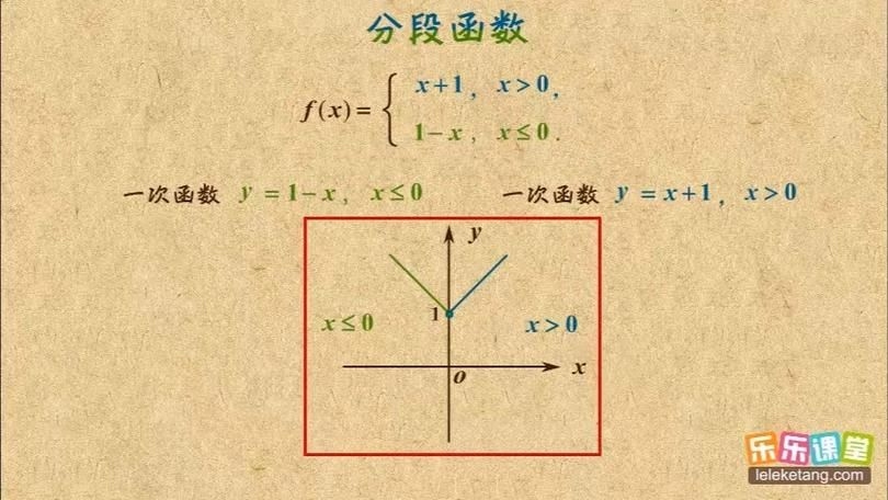 能否提供分段計(jì)算步驟的圖解？（excel分段計(jì)算圖解） 行業(yè)新聞 第30張