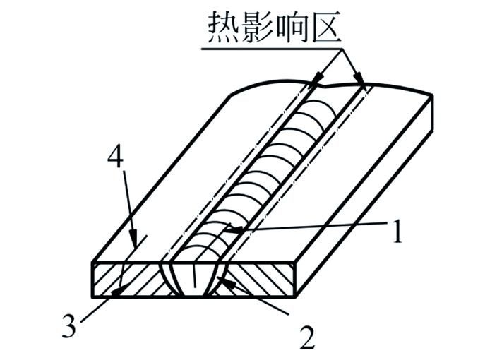 鋼網(wǎng)架施工規(guī)范有哪些常見問題？（鋼網(wǎng)架施工規(guī)范有哪些常見問題用戶要求詳解鋼網(wǎng)架施工規(guī)范） 行業(yè)新聞 第4張