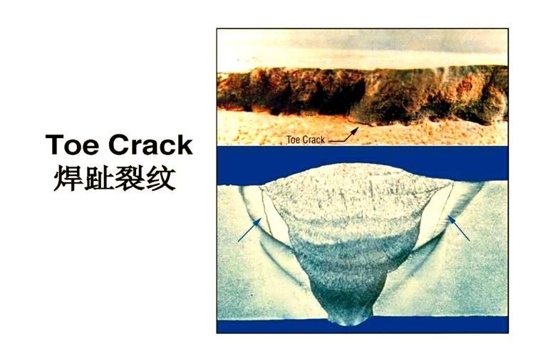 鋼網(wǎng)架施工規(guī)范有哪些常見問題？（鋼網(wǎng)架施工規(guī)范有哪些常見問題用戶要求詳解鋼網(wǎng)架施工規(guī)范） 行業(yè)新聞 第5張