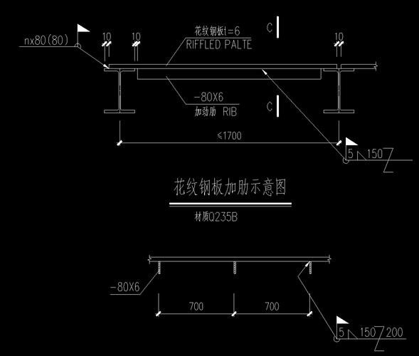 鋼網(wǎng)架施工規(guī)范有哪些常見問題？（鋼網(wǎng)架施工規(guī)范有哪些常見問題用戶要求詳解鋼網(wǎng)架施工規(guī)范） 行業(yè)新聞 第11張